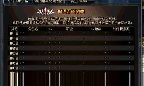 DNF冒险团经验值获取与等级提升解析