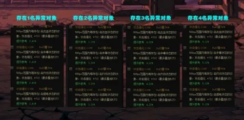 DNF鞋子附魔宝珠种类与选择指南