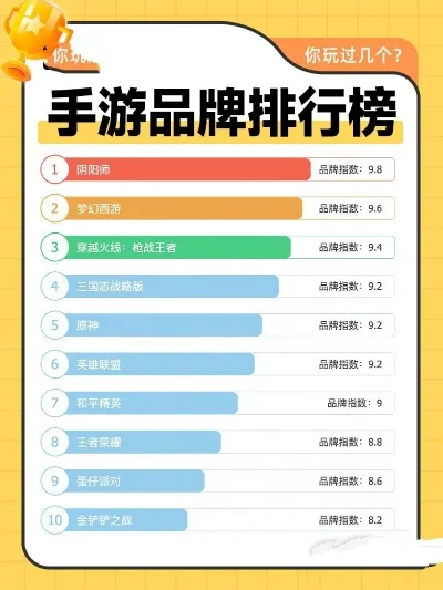 2024年度十大推荐放置类手游盘点与排行榜