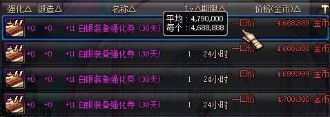 DNF快速赚钱攻略：多样化方法解析