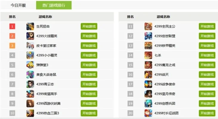 2025年网游挂机游戏排行榜　2025年网游挂机游戏排行榜最新