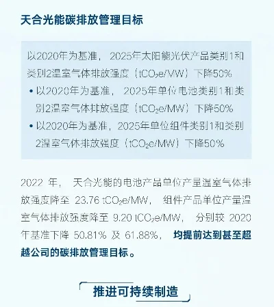 2025年英华天落合成