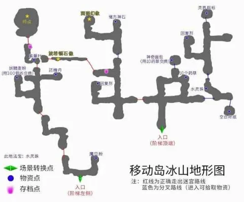 云和山的彼端航海图在哪　云和山的彼端船上怎么走