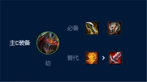 云顶之弈手游影流之主劫怎么出装　云顶之弈影流之主装备