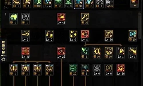 dnf60版本力驱魔刷图加点　dnf60版本力驱魔刷图怎么样
