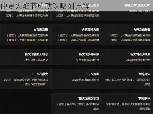 仲夏火焰节跑火攻略　仲夏火焰节跑图攻略