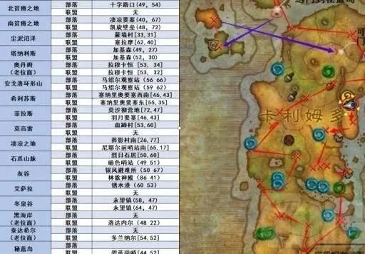 卡利姆多任务少怎么办　卡利姆多任务少怎么办啊