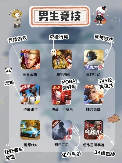 排行榜游戏推荐男生　排行榜游戏推荐男生玩