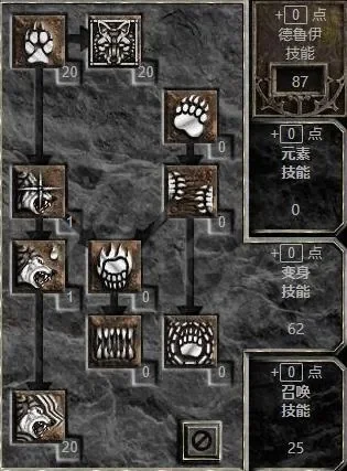暗黑2德鲁伊攻略：力暴火风德鲁伊流派技能加点与佣兵配置