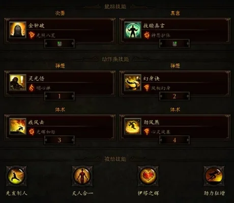 暗黑破坏神3武僧单刷加点攻略与流派选择