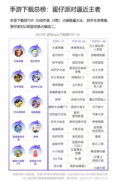 热门回合制手游推荐与排行榜解析