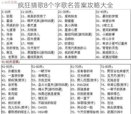 疯狂猜歌8个字歌名，疯狂猜歌四个字歌名答案大全