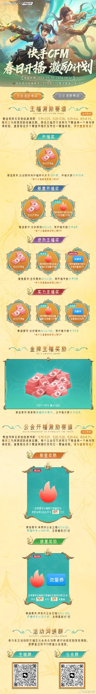 手游CF最新活动详解及参与攻略