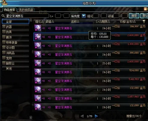 星空深渊灵石刷哪个图好，地下城与勇士星空深渊灵石在哪刷