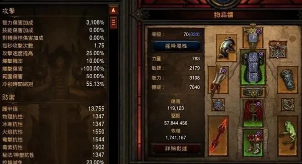 暗黑3巫医毕业装备，暗黑3巫医最强流派28赛季