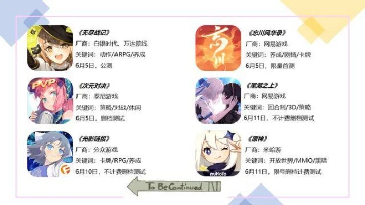深度解析：二次元游戏攻略网站与wf学院游戏攻略