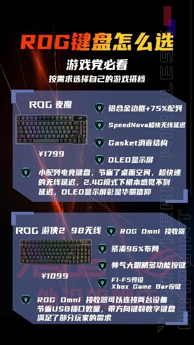 竞技游戏键鼠套装排行榜，罗技游戏键盘推荐