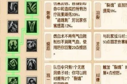 无底洞角色加点攻略：全面提升战斗力的秘诀