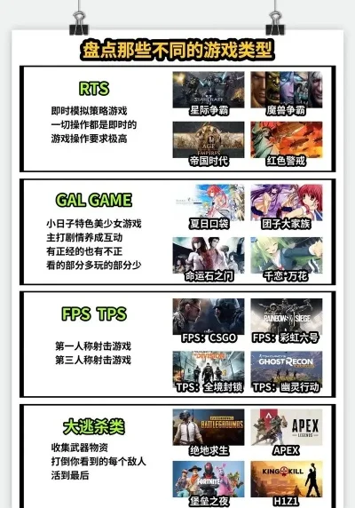 热门手游推荐：盘点多款特色游戏，满足不同玩家需求