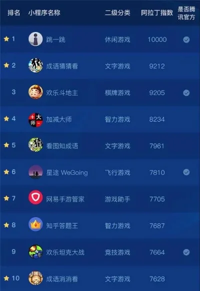 手机生存游戏排行榜：前十名及丧尸手游推荐