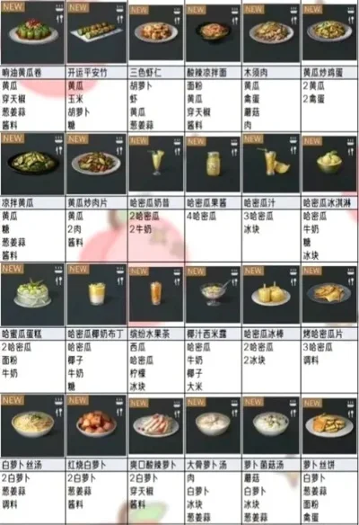 明日之后食谱大全图鉴_明日之后食谱一共多少