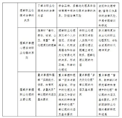 新手教师成长指南：策略与工具助力职业过渡