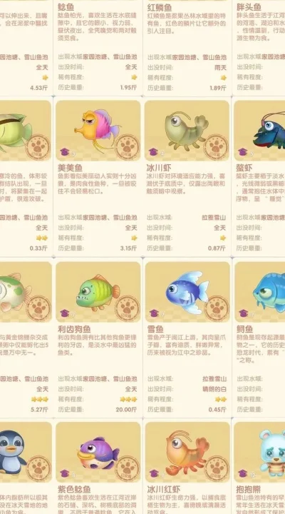 摩尔庄园手游鲨鱼钓捕与兑换攻略解析