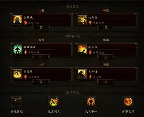暗黑3武僧敲钟流：装备搭配与技能深度解析