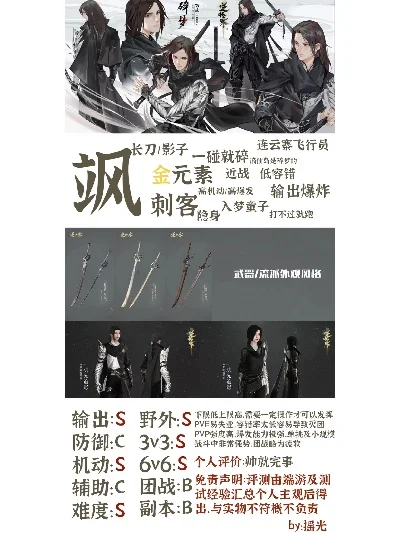 逆水寒手游职业推荐及端游对比解析