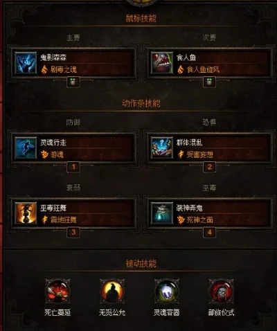 巫医祖套技能搭配，暗黑3祖尼玛萨套装技能搭配