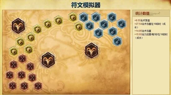 英雄联盟符文攻略，LOL符文大全