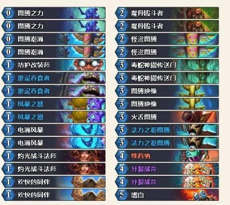 炉石传说最新T0卡组解析与T1卡组汇总