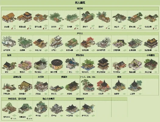 江南百景图闲人获取与建筑攻略大全