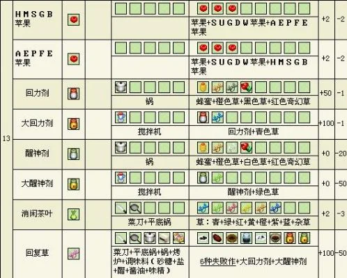 牧场物语女孩版+求光明之魂2游戏攻略大全