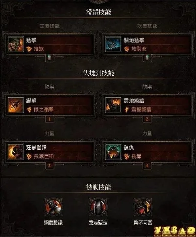 暗黑破坏神3刷级与装备攻略：职业选择及快速升级技巧