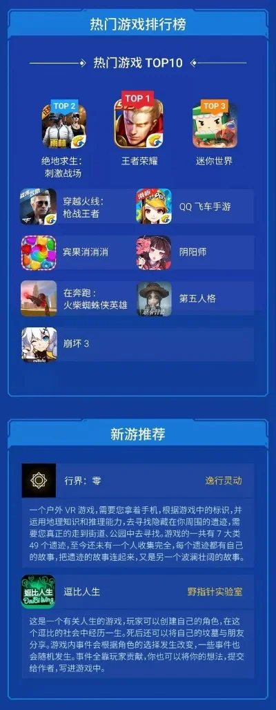 腾讯手游排行榜解析：热门游戏推荐与大全盘点