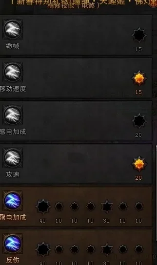 斗战神电罗刹刷图暴力加点策略解析