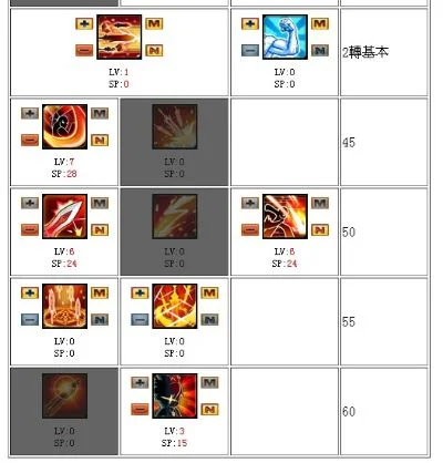 艾尔之光剑鞘骑士技能加点攻略大全