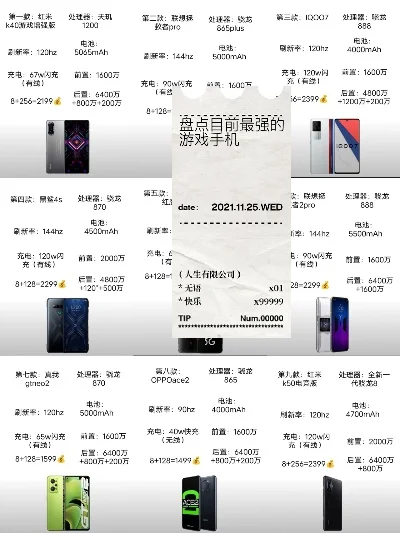 游戏手机排行榜二十强推荐与最佳选择指南
