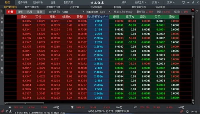 方正证券软件下载与功能对比详解
