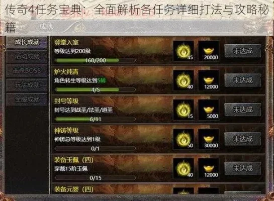 《传奇4》快速升级攻略：任务、装备、挂机、丹药、角色选择与资源获取
