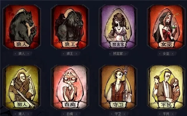6人狼人杀策略解析：角色攻略与游戏技巧