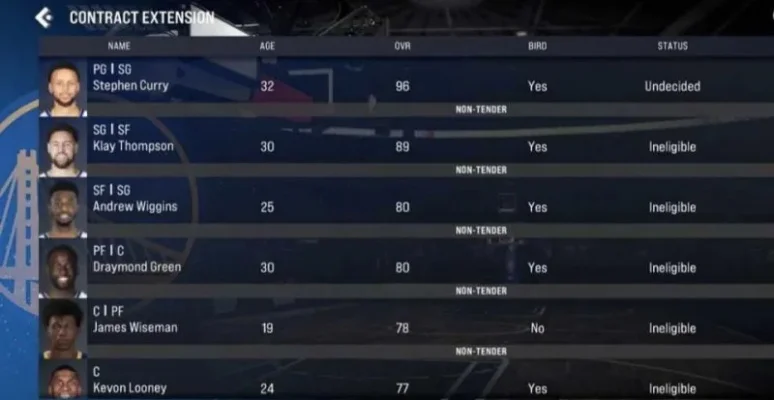 NBA2K22游戏模式全面解析：从球队管理到个人职业之旅