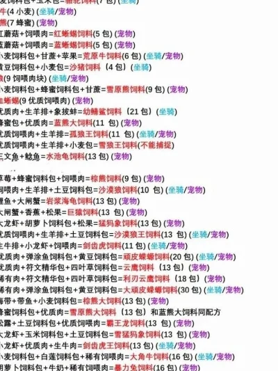 《创造与魔法》钓草龟全攻略：制作饲料、捕捉器及技巧