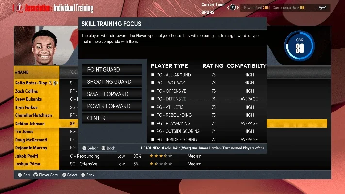 NBA 2K22 MySTAFF模式训练攻略：球队状态、训练计划与效果监控