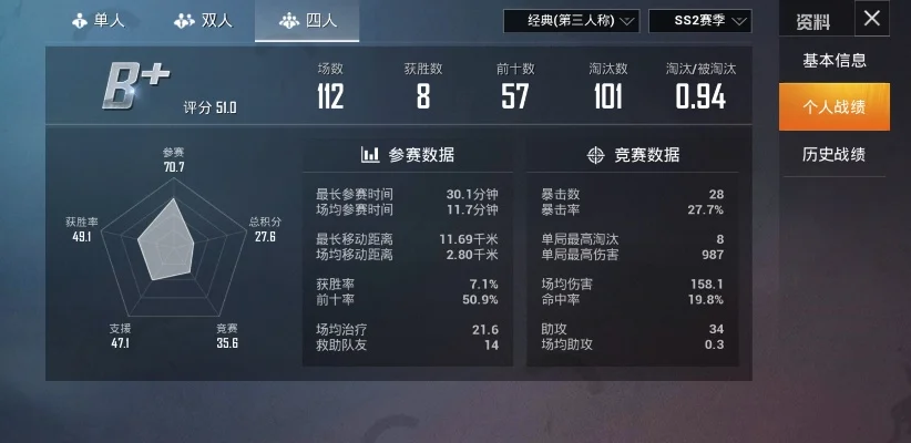 《和平精英》KD值计算与意义解析