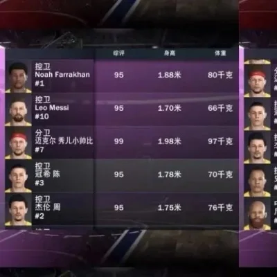 NBA 2K22历史球员设置攻略：兑换、阵容加入及DNA调整教程