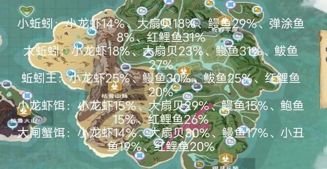 《创造与魔法》精灵鱼钓法：钓饵选择与技巧攻略