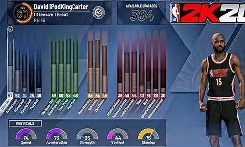 NBA 2K22选秀攻略：打造梦之队关键步骤与技巧