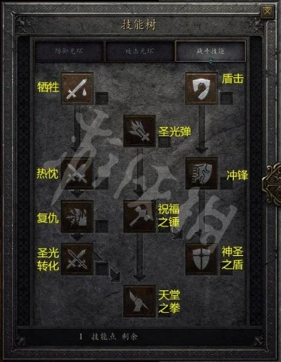 暗黑破坏神2闪电伤害提升解析：装备技能升级，电抗影响解析